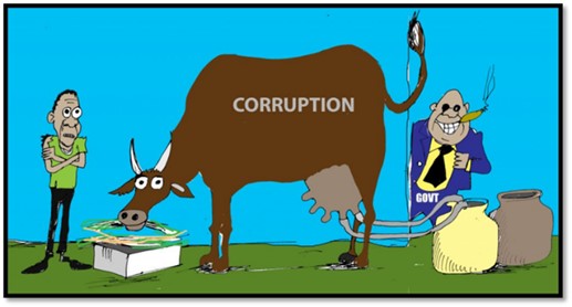 Transparency International’s latest Index of Public Services Corruption