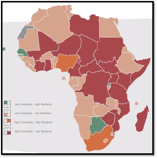 ENACT’s Report on Corruption in Africa and Zimbabwe | Zimbabwe Field Guide